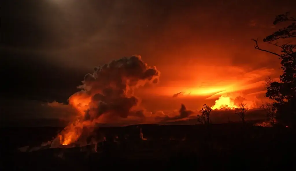 Mauna Loa and Kilauea